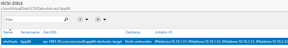 iSCSI-Ziele